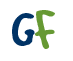 GrubFinder