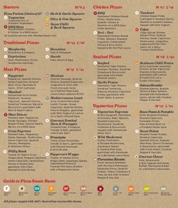 Scanned takeaway menu for Crust Wollongong